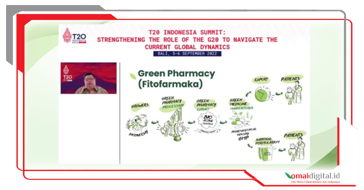 Green Pharmacy Mendorong Terwujudnya Kemandirian Obat di Indonesia Green Pharmacy Mendorong Terwujudnya Kemandirian Obat di Indonesia